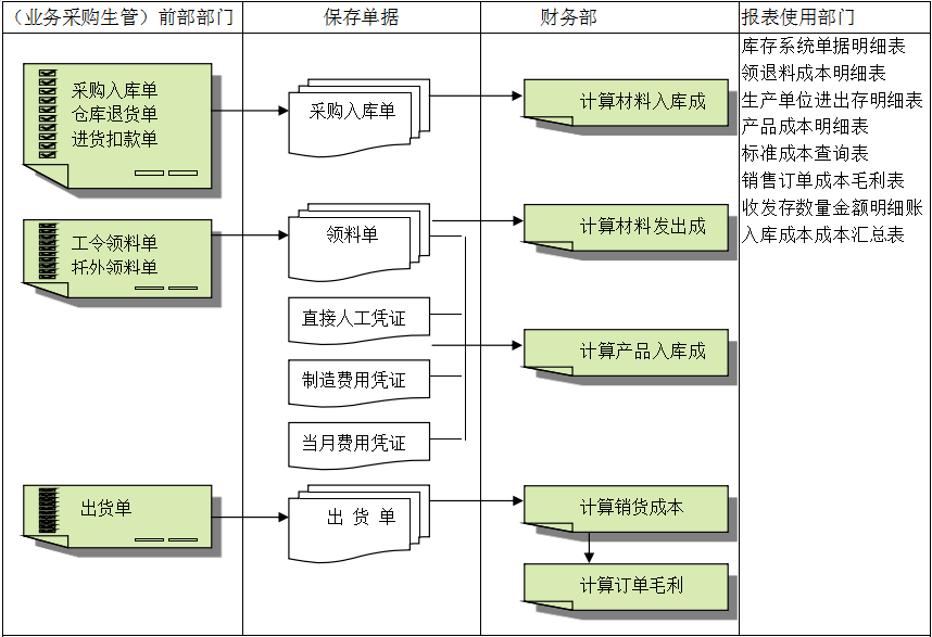 乐鱼官方网站-乐鱼leyu(中国)灵活定制、扩展，深圳乐鱼官方网站-乐鱼leyu(中国)