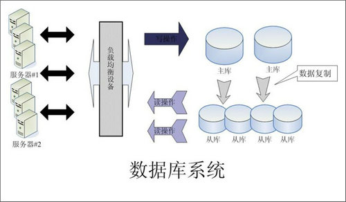 怎样的Erp乐鱼官方网站-乐鱼leyu(中国)
可以提升企业的创新力与竞争力?