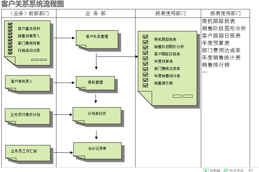 乐鱼官方网站-乐鱼leyu(中国)乐鱼官方网站-乐鱼leyu(中国)
的具体操作步骤是怎样的