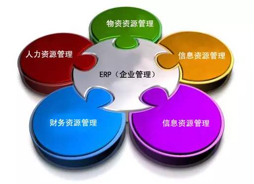 乐鱼官方网站-乐鱼leyu(中国)乐鱼官方网站-乐鱼leyu(中国)
是所有行业都适用吗?