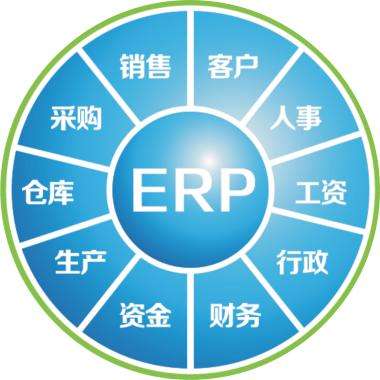 一套erp企业管理乐鱼官方网站-乐鱼leyu(中国)
要多少钱?