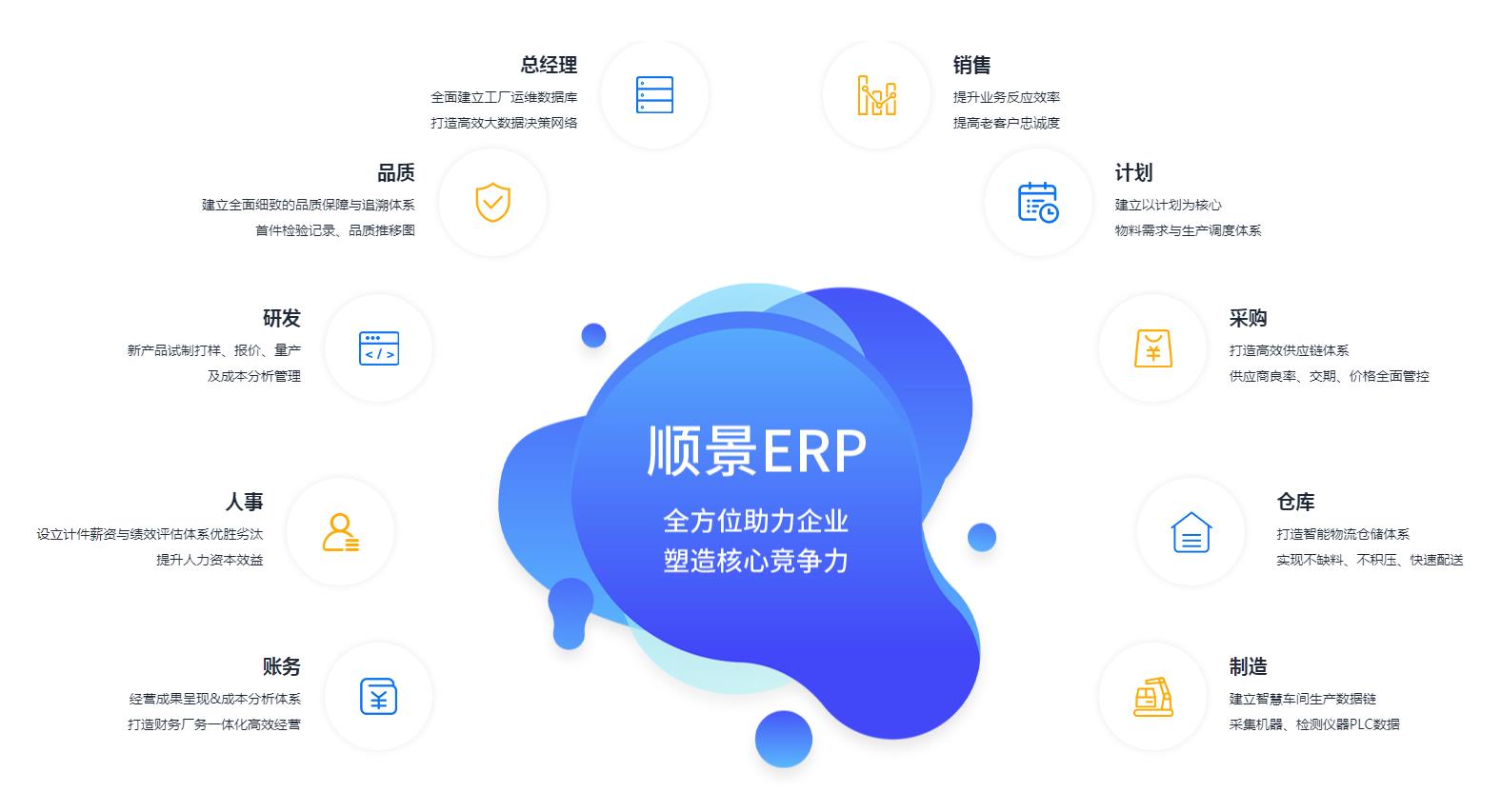 乐鱼官方网站-乐鱼leyu(中国)乐鱼官方网站-乐鱼leyu(中国)
上线后如何维持稳定运作?