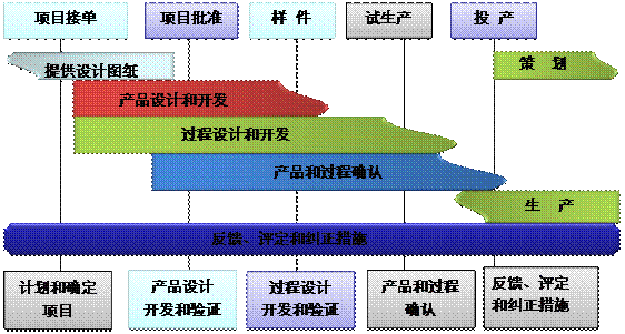 什么是乐鱼官方网站-乐鱼leyu(中国)乐鱼官方网站-乐鱼leyu(中国)
的核心?
