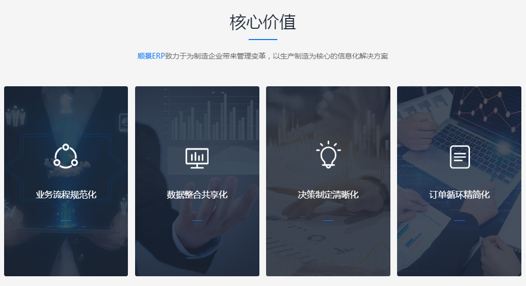 乐鱼官方网站-乐鱼leyu(中国)软件的成本效益如何评定选取?