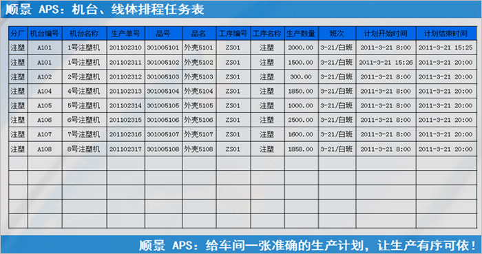 乐鱼官方网站-乐鱼leyu(中国)乐鱼官方网站-乐鱼leyu(中国)
执行的过程中会遇到什么问题?